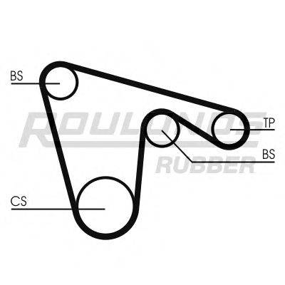 ROULUNDS RUBBER RR1473 Ремінь ГРМ