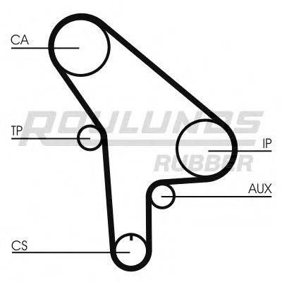 ROULUNDS RUBBER RR1432 Ремінь ГРМ