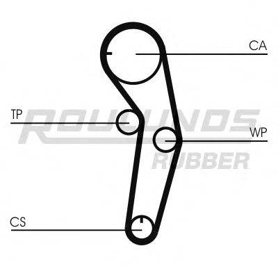 ROULUNDS RUBBER RR1086K1 Комплект ременя ГРМ