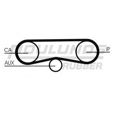 ROULUNDS RUBBER RR1420 Ремінь ГРМ