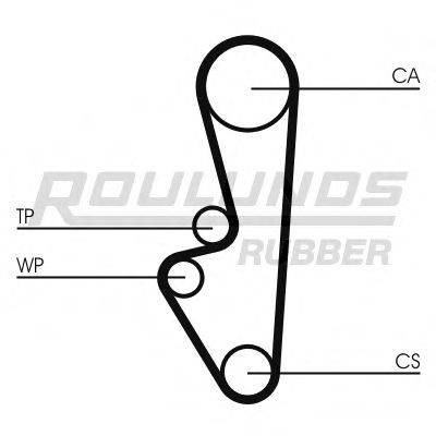 ROULUNDS RUBBER RR1419 Ремінь ГРМ