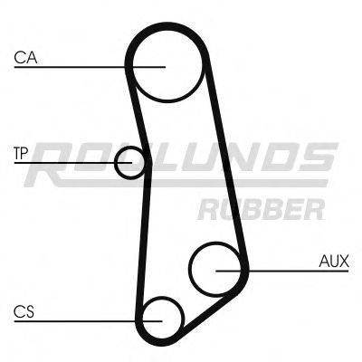 ROULUNDS RUBBER RR1409 Ремінь ГРМ