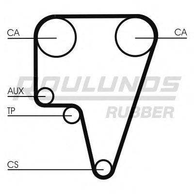 ROULUNDS RUBBER RR1461 Ремінь ГРМ