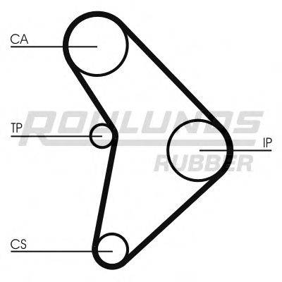 ROULUNDS RUBBER RR1395 Ремінь ГРМ