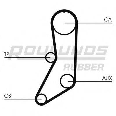 ROULUNDS RUBBER RR1366 Ремінь ГРМ