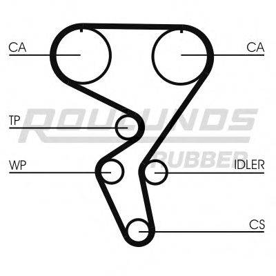 ROULUNDS RUBBER RR1309K1 Комплект ременя ГРМ