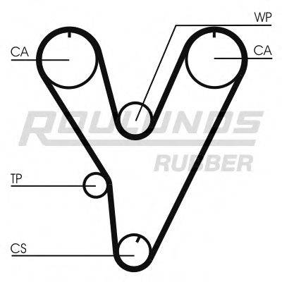 ROULUNDS RUBBER RR1257 Ремінь ГРМ