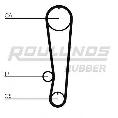 ROULUNDS RUBBER RR1256 Ремінь ГРМ