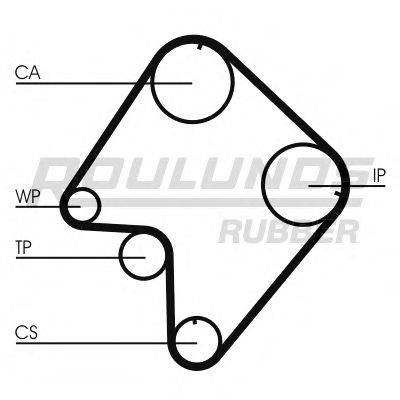 ROULUNDS RUBBER RR1241 Ремінь ГРМ