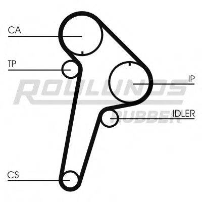 ROULUNDS RUBBER RR1038K1 Комплект ременя ГРМ