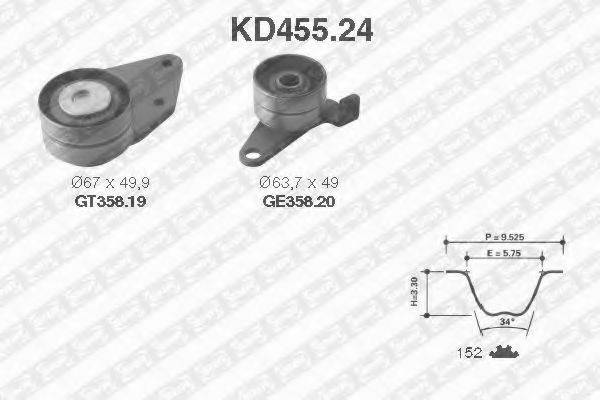 SNR KD45524 Комплект ременя ГРМ