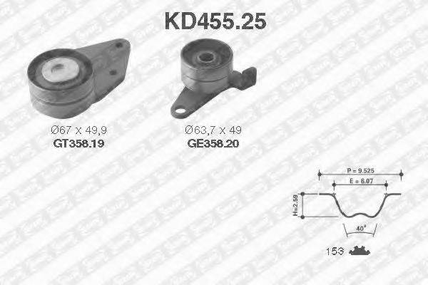 SNR KD45525 Комплект ременя ГРМ