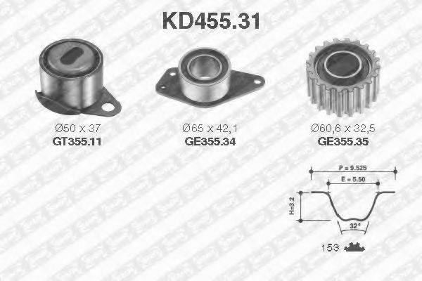 SNR KD45531 Комплект ременя ГРМ