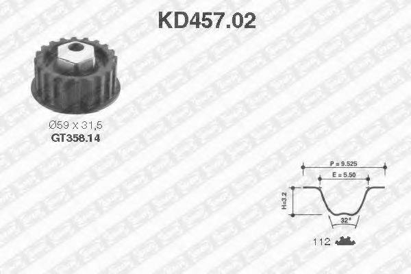 SNR KD45702 Комплект ременя ГРМ