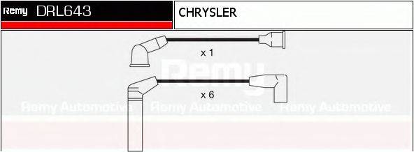 DELCO REMY DRL643 Комплект дротів запалювання