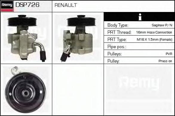 DELCO REMY DSP726 Гідравлічний насос, кермо