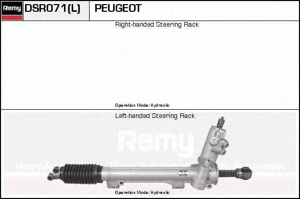 DELCO REMY DSR071 Рульовий механізм