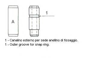 METELLI 012129 Напрямна втулка клапана