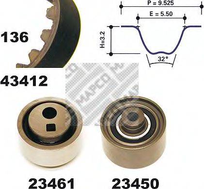 MAPCO 23412 Комплект ременя ГРМ