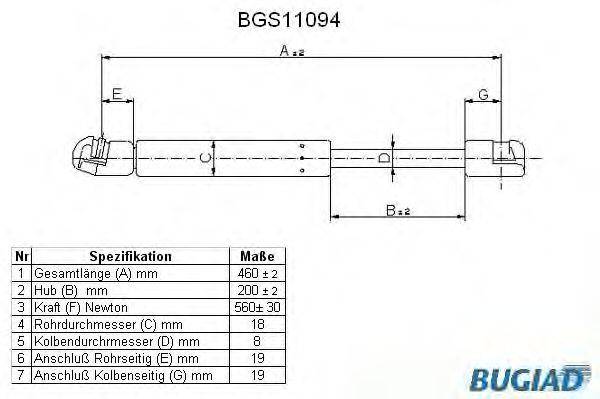 BUGIAD BGS11094 Газова пружина, кришка багажника