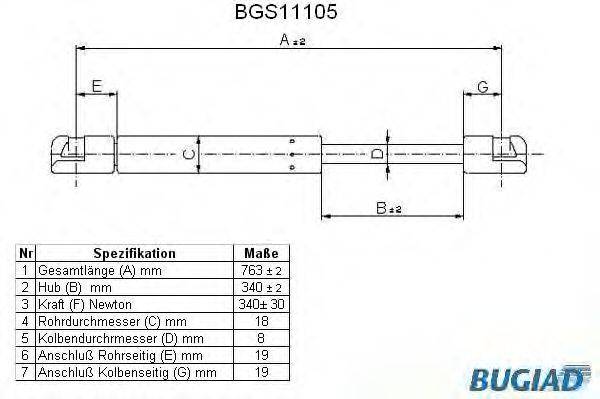 BUGIAD BGS11105 Газова пружина, капот