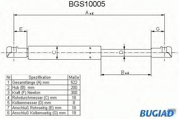 BUGIAD BGS10005 Газова пружина, кришка багажника