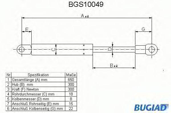 BUGIAD BGS10049 Газова пружина, кришка багажника