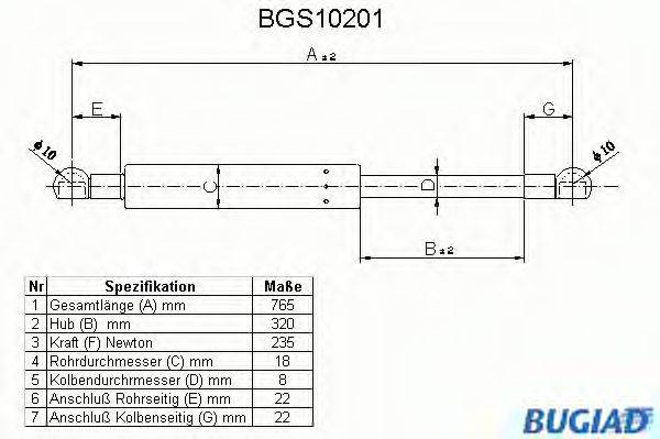 BUGIAD BGS10201 Газова пружина, кришка багажника