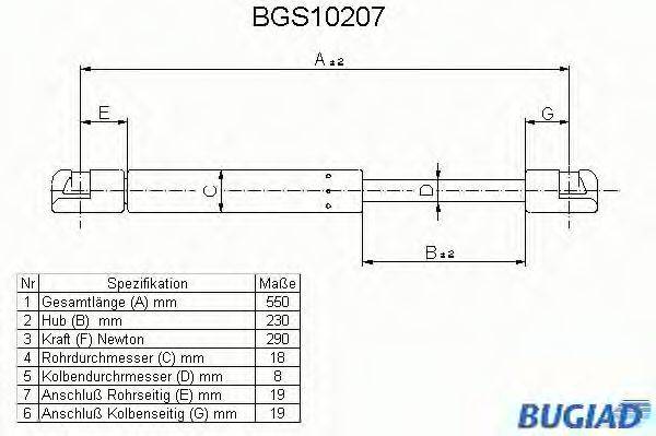 BUGIAD BGS10207 Газова пружина, кришка багажника