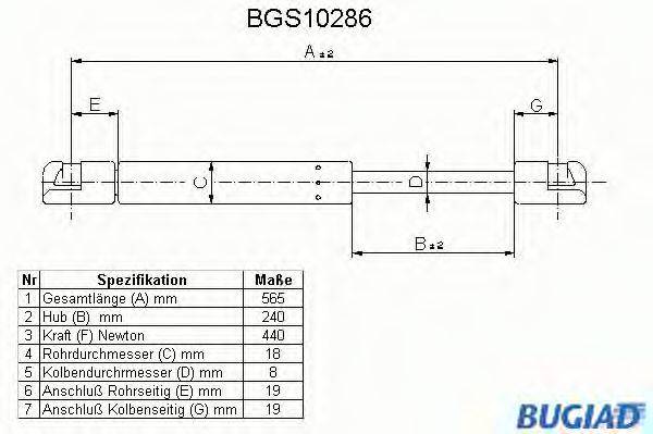 BUGIAD BGS10286 Газова пружина, кришка багажника