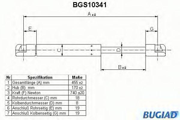 BUGIAD BGS10341 Газова пружина, кришка багажника