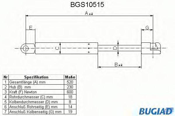 BUGIAD BGS10515 Газова пружина, кришка багажника