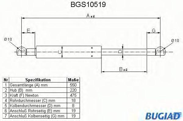 BUGIAD BGS10519 Газова пружина, кришка багажника