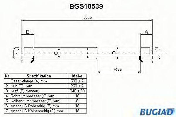 BUGIAD BGS10539 Газова пружина, кришка багажника