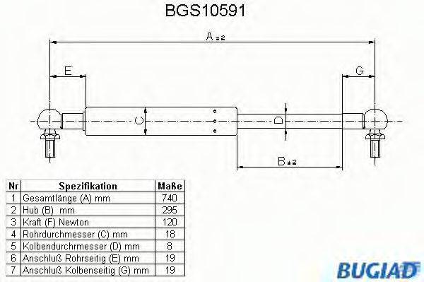 BUGIAD BGS10591 Газова пружина, кришка багажника