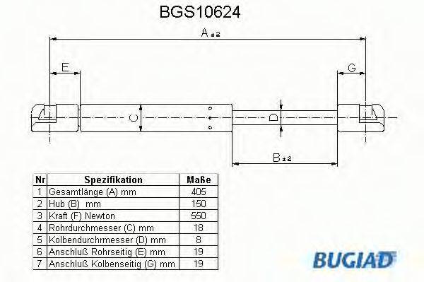 BUGIAD BGS10624 Газова пружина, кришка багажника