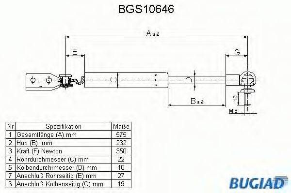 BUGIAD BGS10646 Газова пружина, кришка багажника