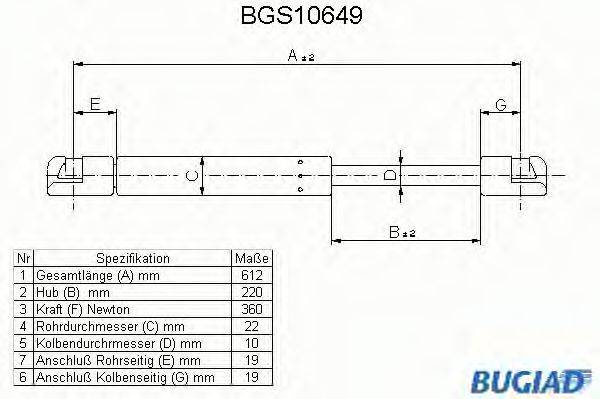 BUGIAD BGS10649 Газова пружина, кришка багажника