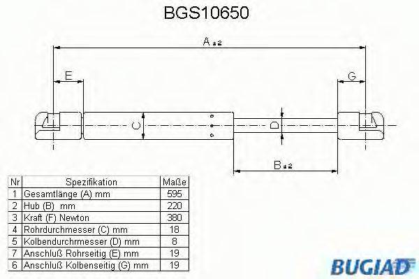 BUGIAD BGS10650 Газова пружина, кришка багажника