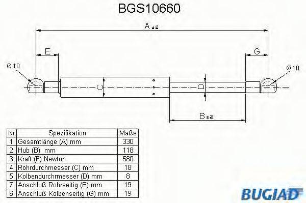 BUGIAD BGS10660 Газова пружина, капот