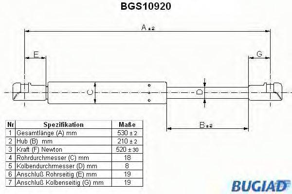 BUGIAD BGS10920 Газова пружина, кришка багажника