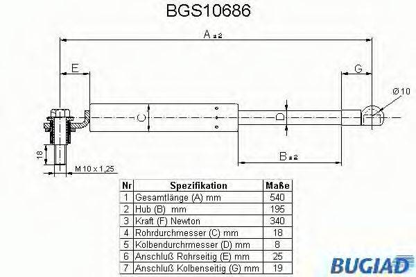 BUGIAD BGS10686 Газова пружина, кришка багажника