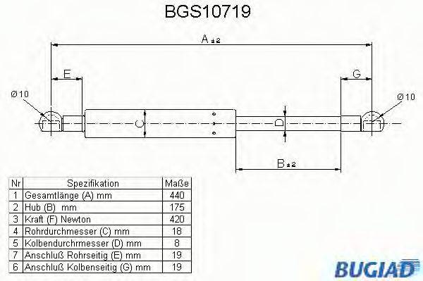 BUGIAD BGS10719 Газова пружина, кришка багажника