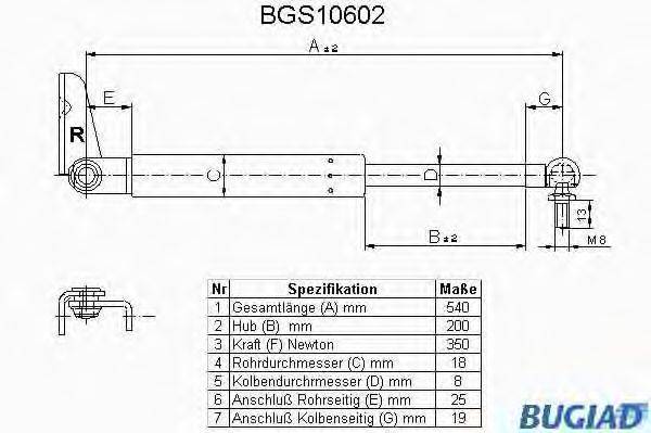 BUGIAD BGS10602 Газова пружина, кришка багажника