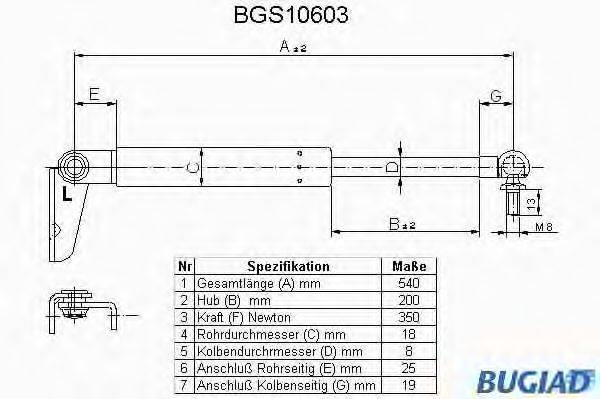 BUGIAD BGS10603 Газова пружина, кришка багажника