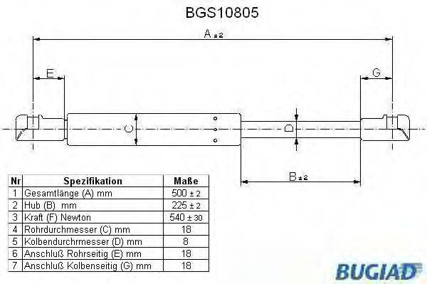 BUGIAD BGS10805 Газова пружина, кришка багажника