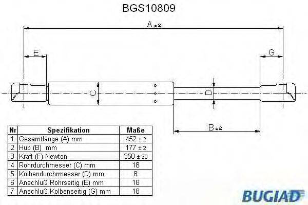 BUGIAD BGS10809 Газова пружина, капот