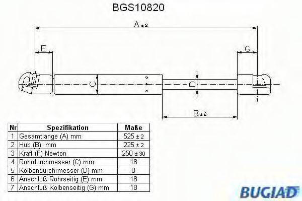 BUGIAD BGS10820 Газова пружина, капот