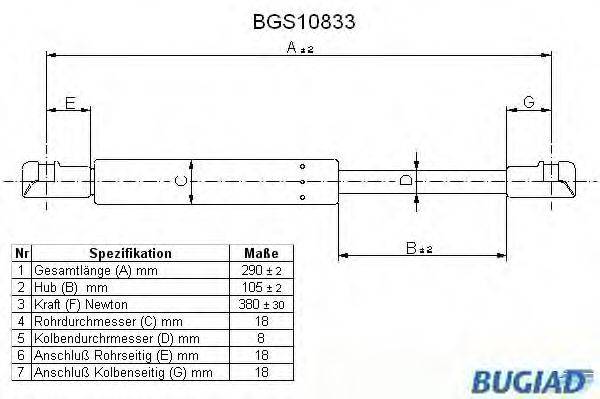 BUGIAD BGS10833 Газова пружина, кришка багажника