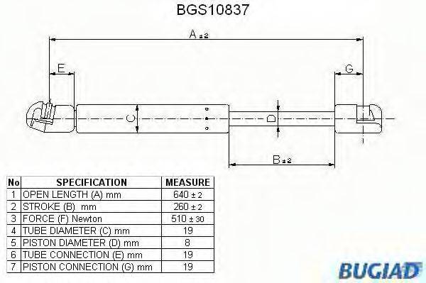 BUGIAD BGS10837 Газова пружина, кришка багажника